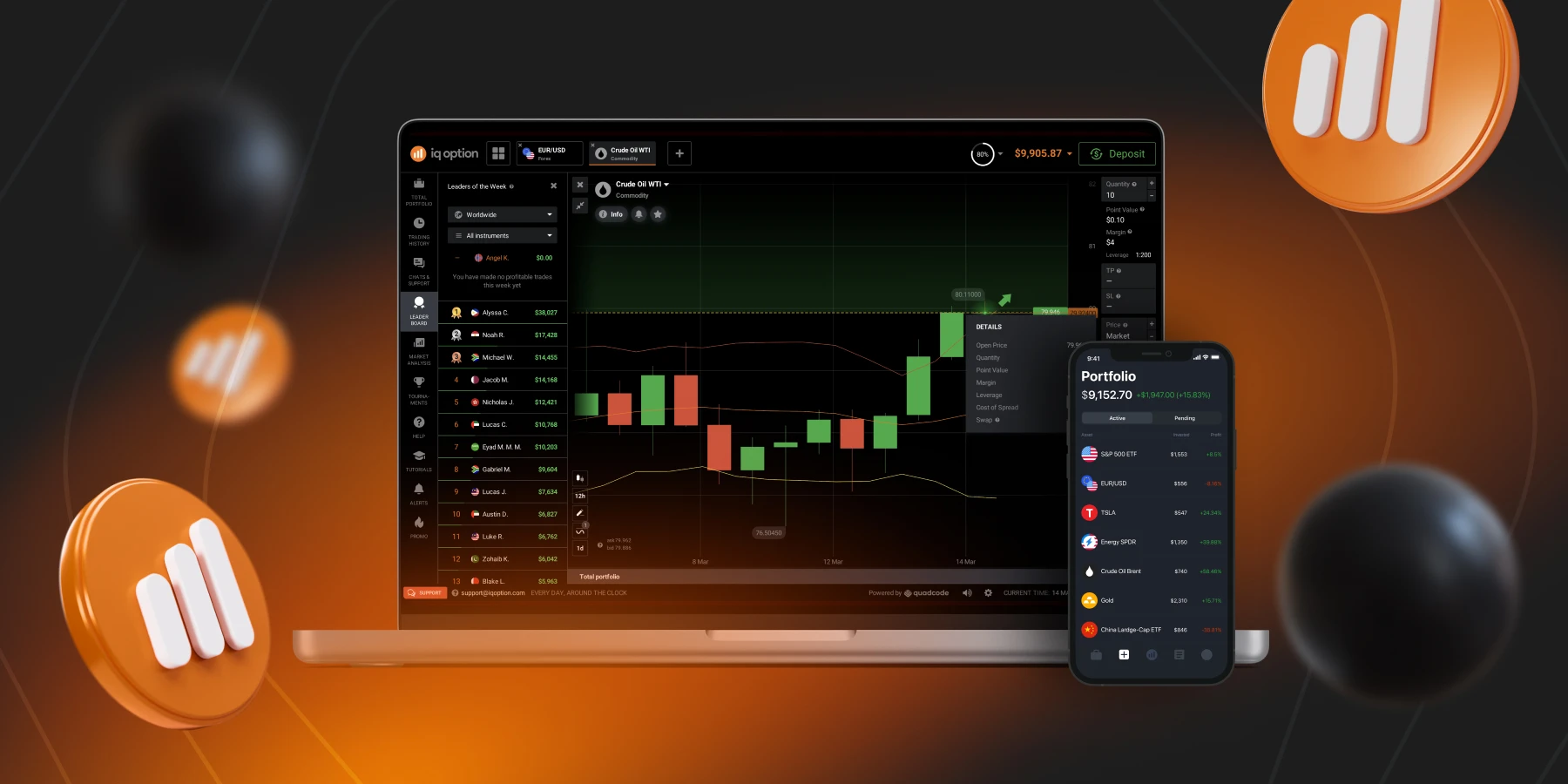 IQ Option