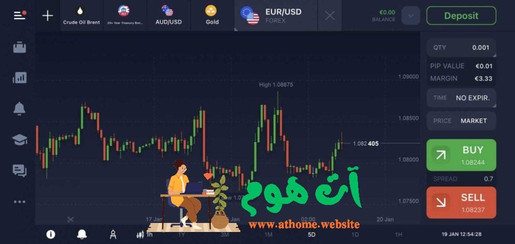 charts-1024x487 IQ Option منصة تداول الفوركس والعملات الرقمية
