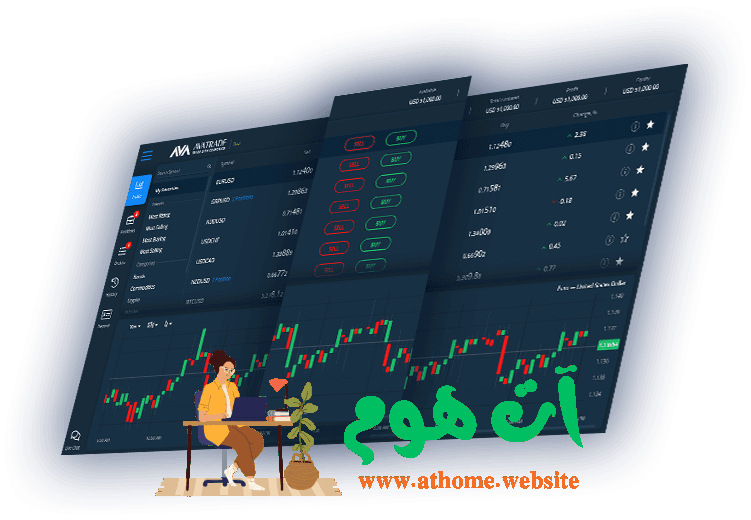 web-platform1 AvaTrade: منصة تداول الفوركس والعقود مقابل الفروقات